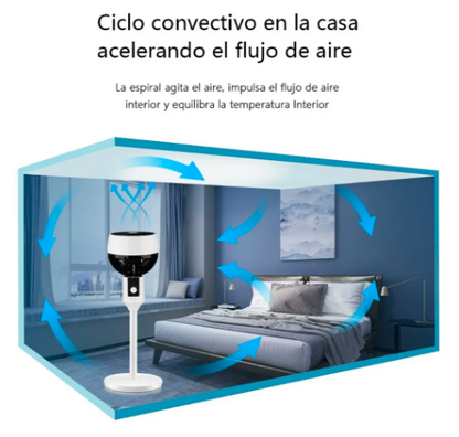 Ventilador de alta velocidad Flujo de aire 3D omnidireccional